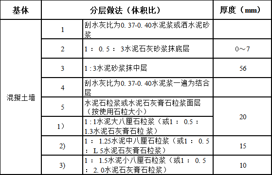 深圳公装公司