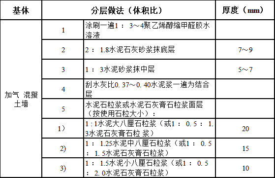 深圳酒店装修公司