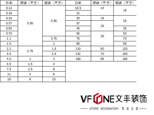 深圳装修公司bwin必赢国际装饰